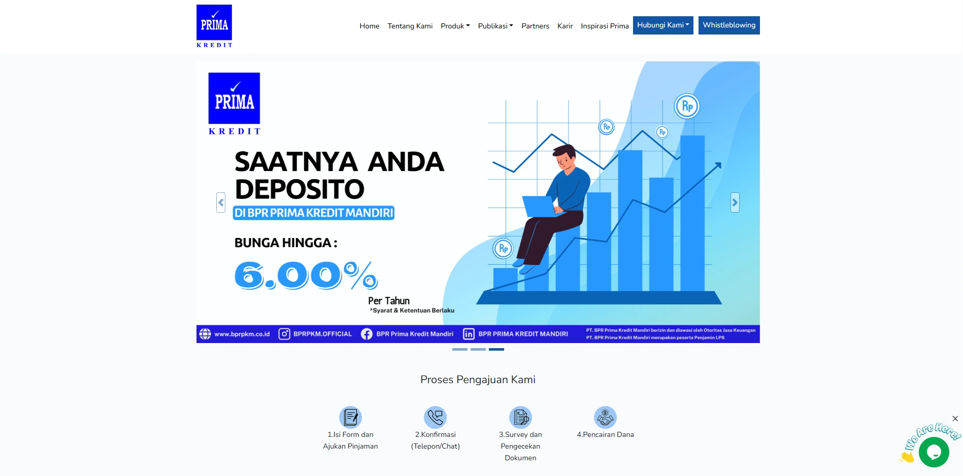 Portfolio BPR Prima Kredit Mandiri