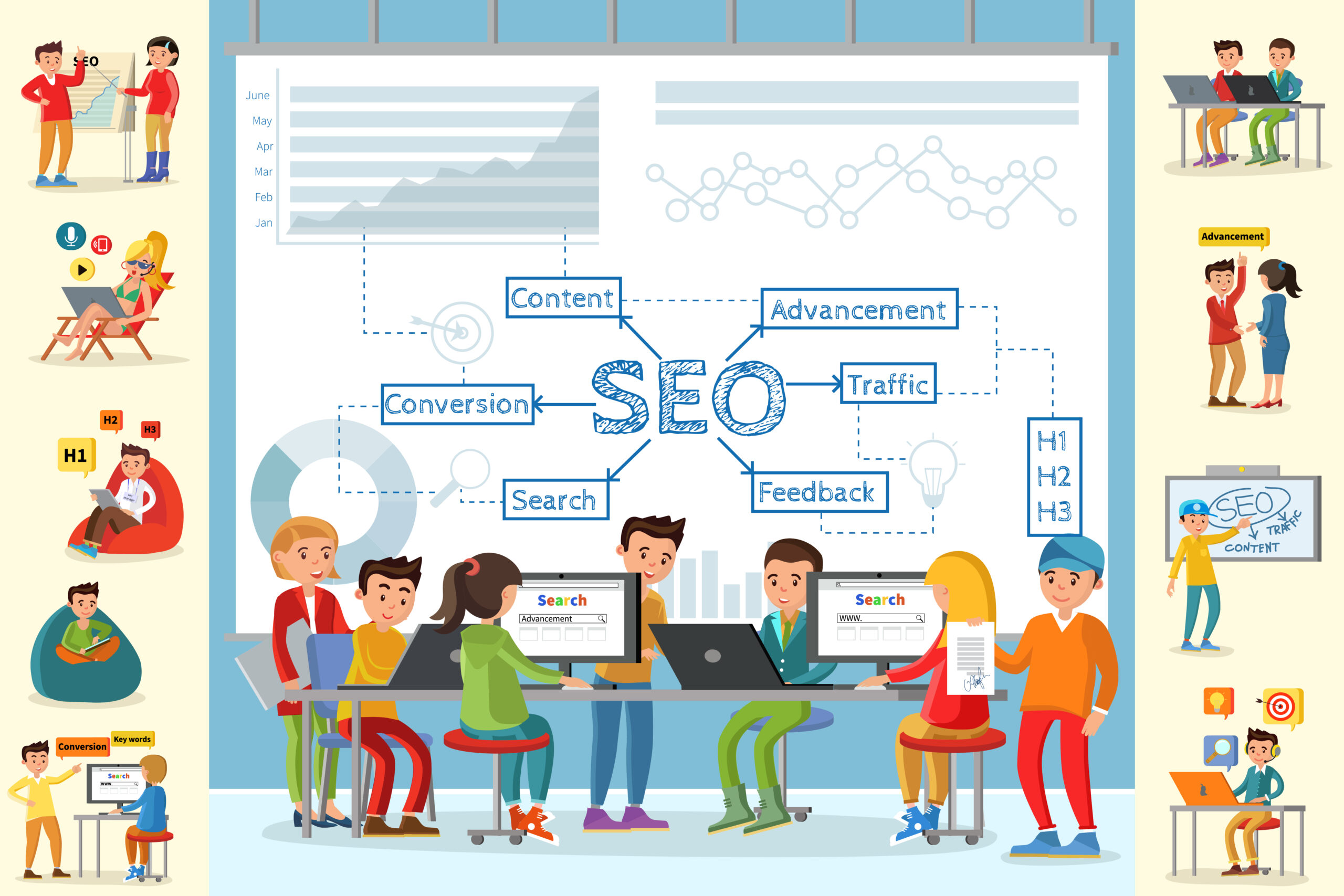 Perbedaan SEO Lokal dan SEO Nasional