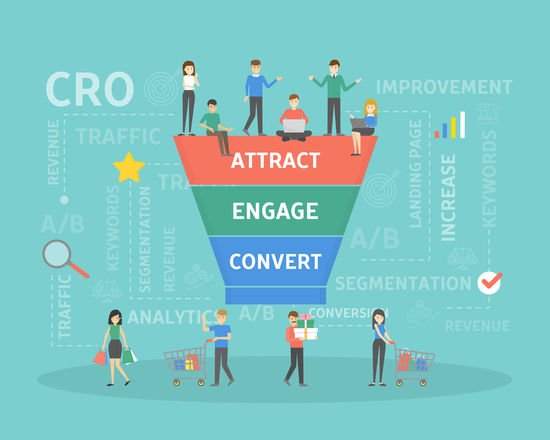 Cara Meningkatkan Conversion Rate lewat SEO