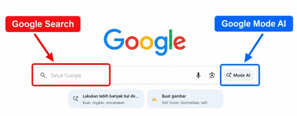 Cara Website Muncul di ChatGPT, AI Overview Mode AI
